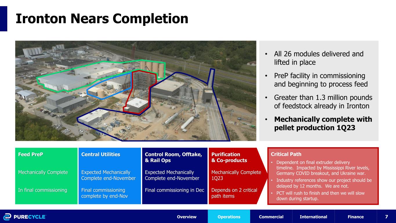 slide7