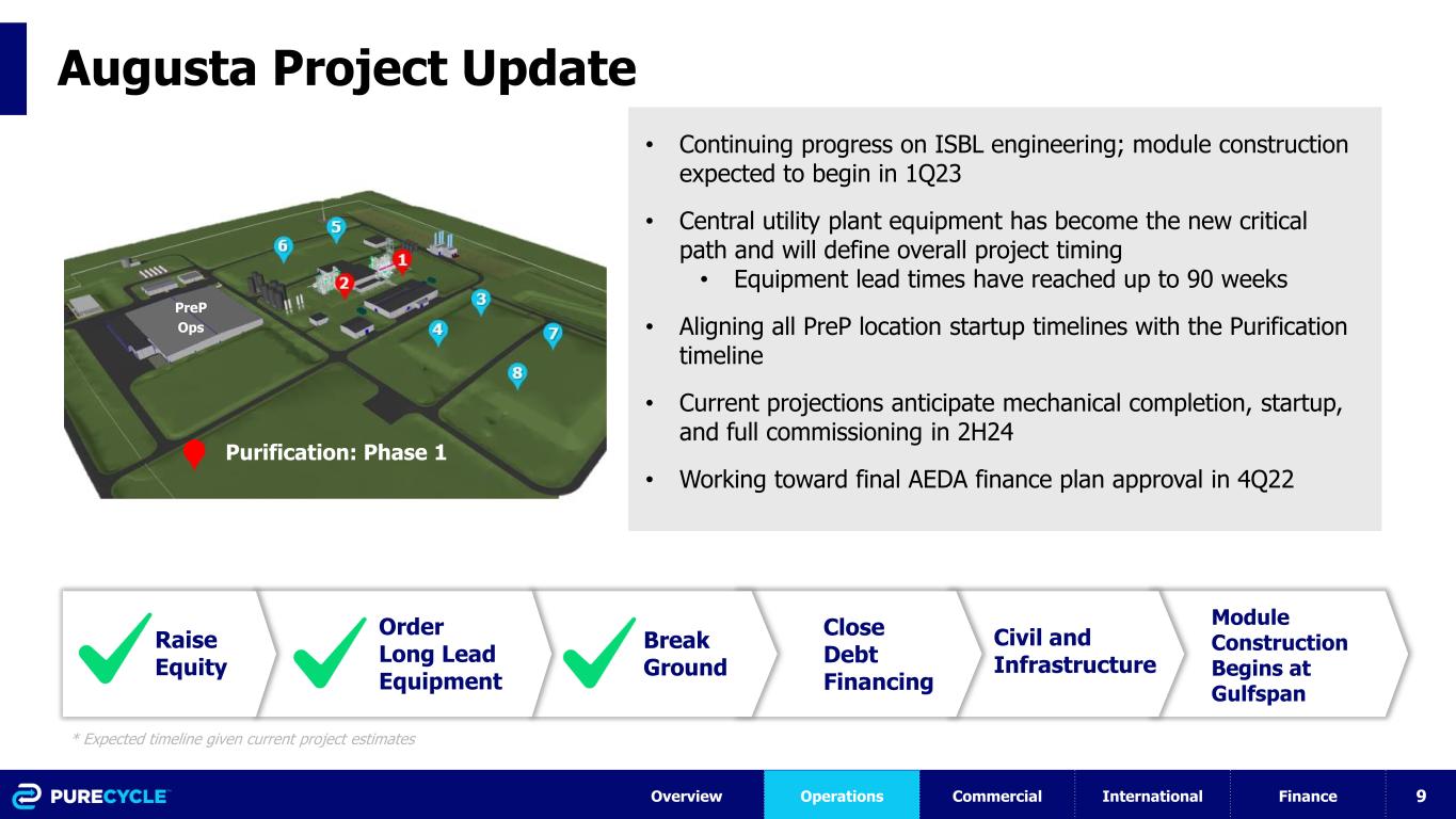 slide9